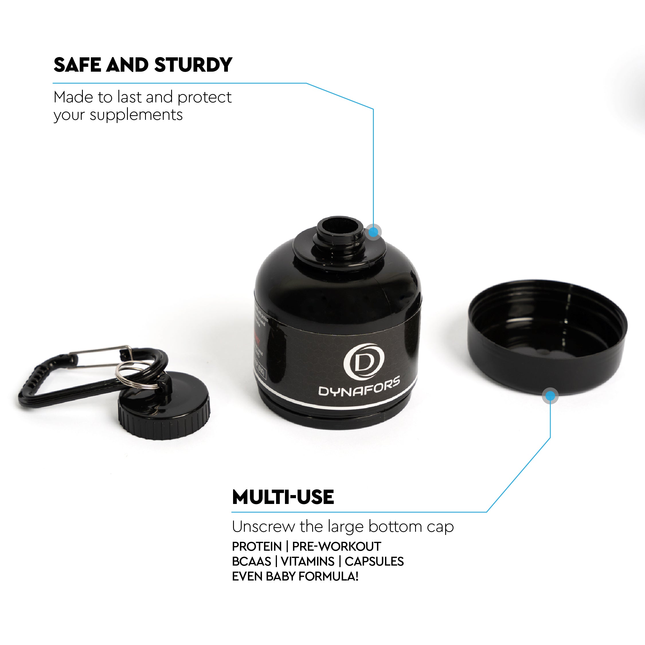 Dynafors™ Essential Storage Container