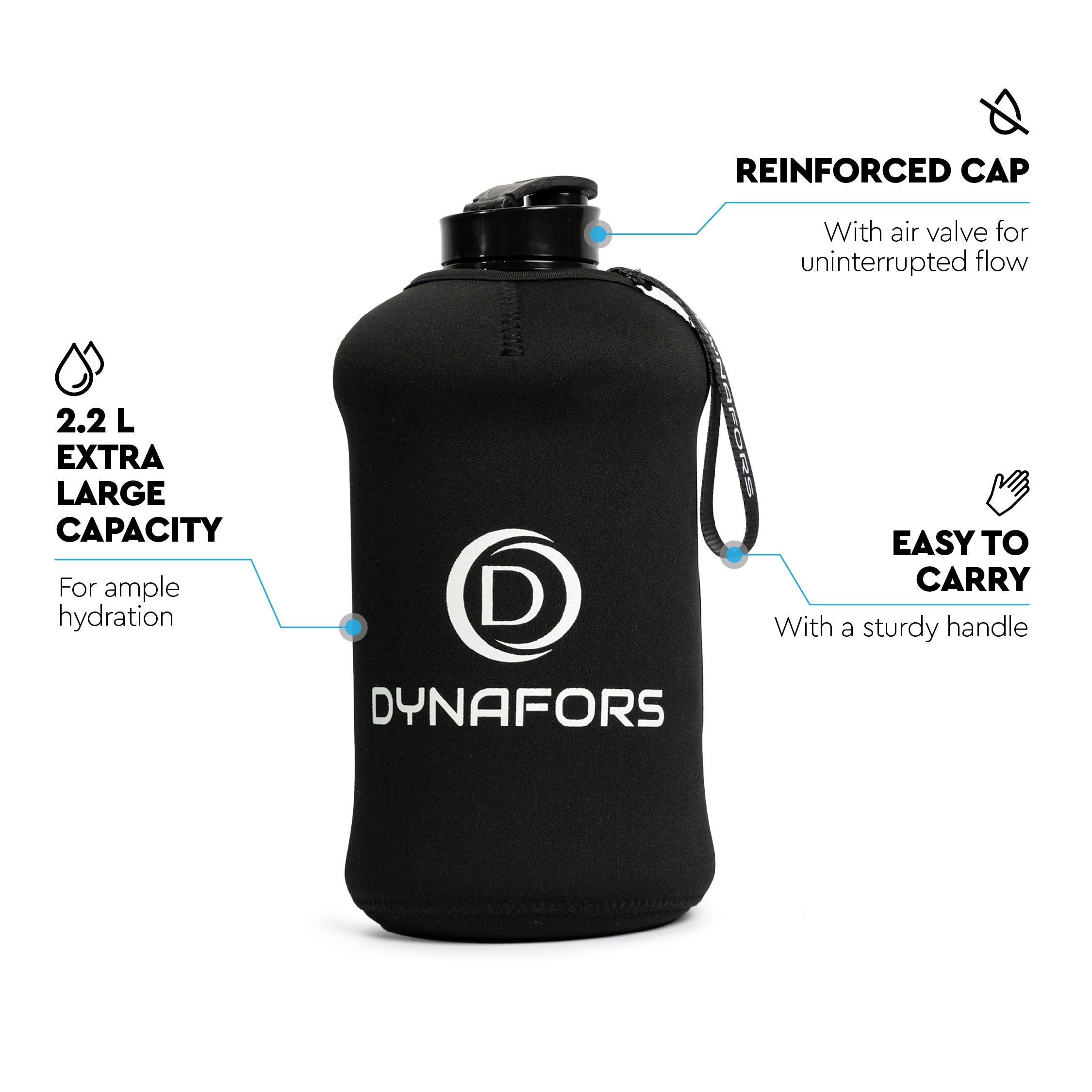 Dynafors™ Water Bottle (2.2L)